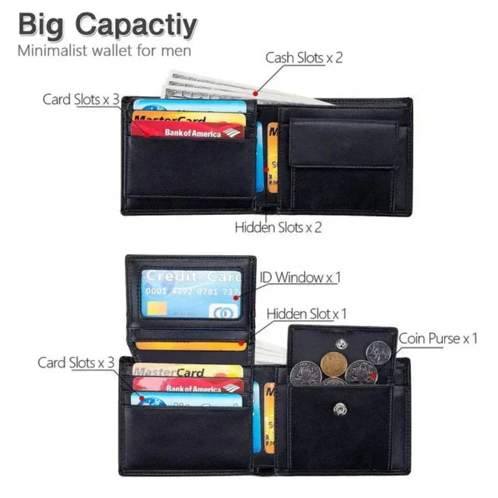 Decatus RFID Wallet